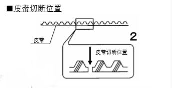 雙開(kāi)玻璃自動(dòng)門皮帶安裝說(shuō)明