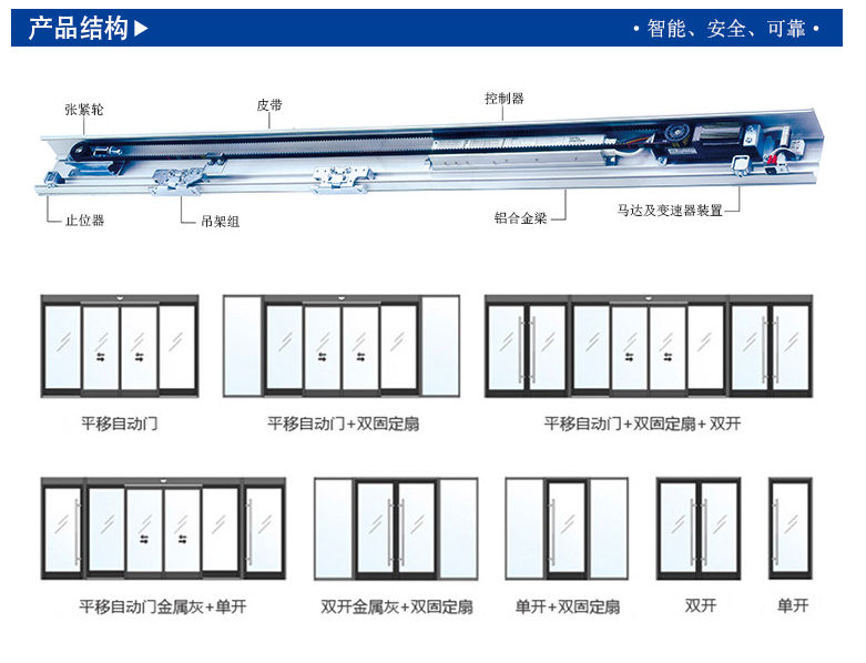 自動感應門