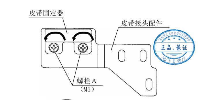 雙開(kāi)自動(dòng)門(mén)皮帶安裝步驟