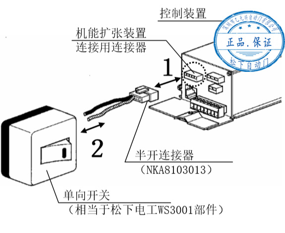 全半開(kāi)開(kāi)關(guān)的連接