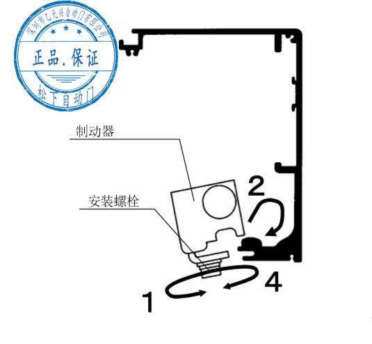 自動(dòng)門(mén)制動(dòng)安裝